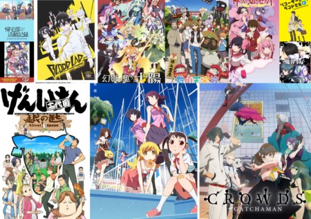 Recap manga - japanime