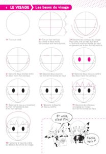 Je dessine mes premiers personnages - extrait visages