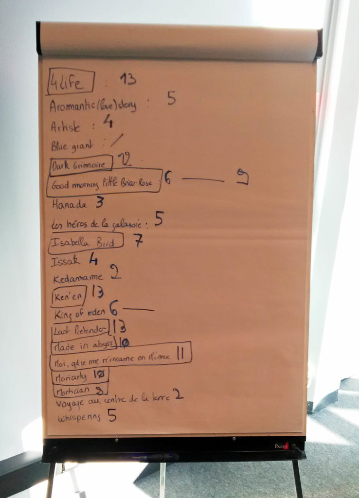 Vote 2 Prix Manga Caen Lycée