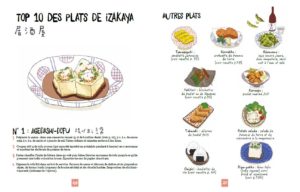 extrait : izakaya