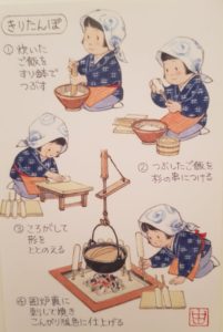 Dessin illustrant la recette du kiritanpo