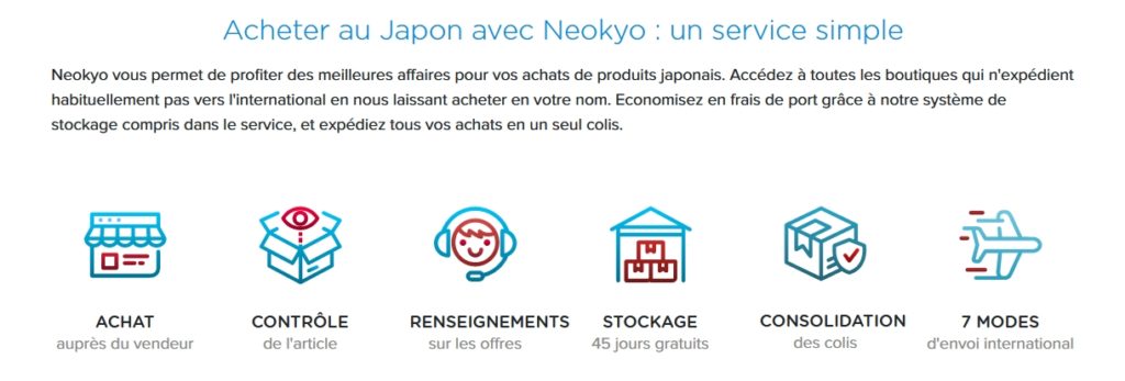 Différentes étapes des services d'intermédiaire comme Neokyo