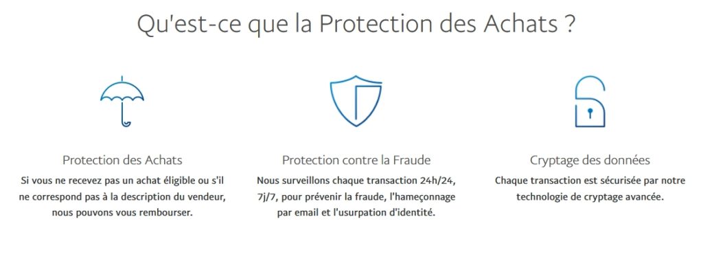 Protection des Achats avec le paiement PayPal