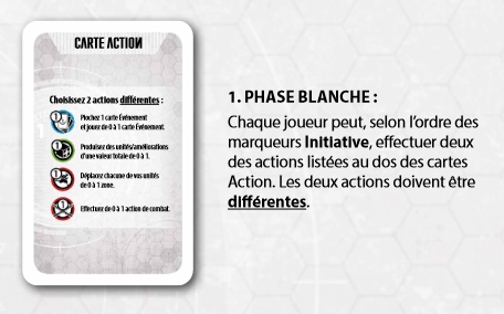 Phase blanche