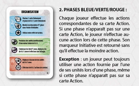 Phases bleue, verte et rouge