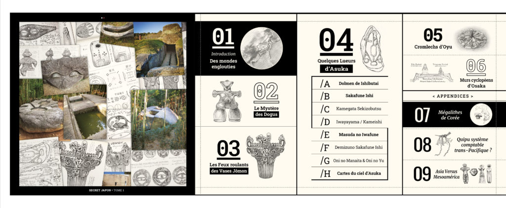 Sommaire du Tome 1 de Secret Japon