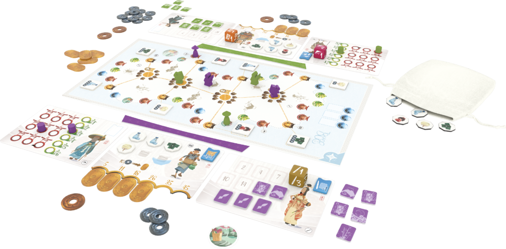 tokaido duo matériel