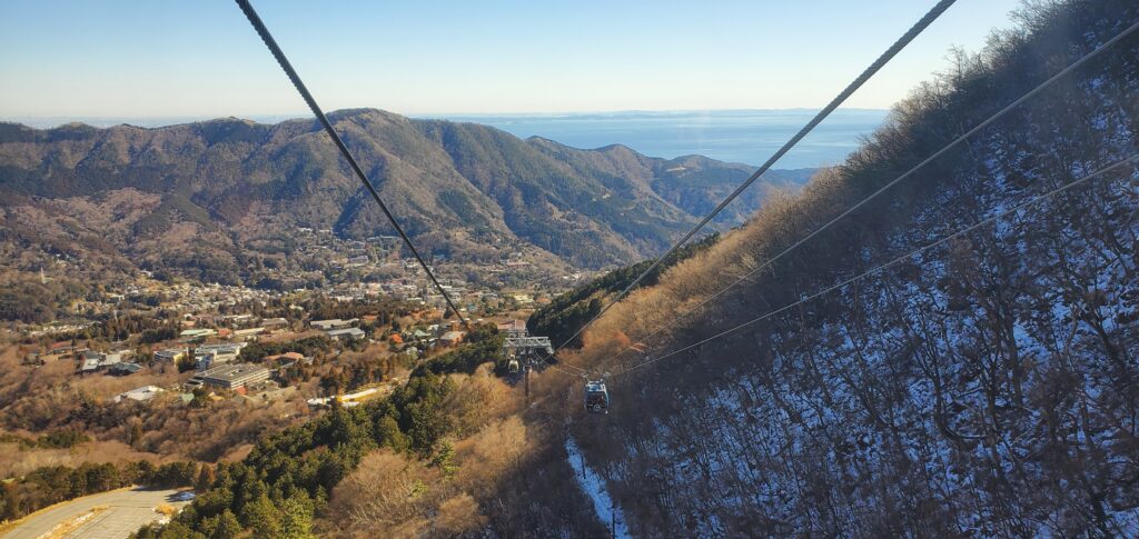 Montée en télécabine en haut du volcan. @YoannMolina