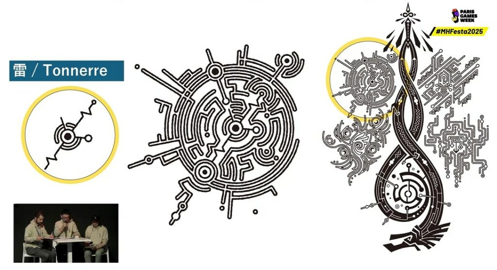 Symboles important de Monster Hunter Wilds