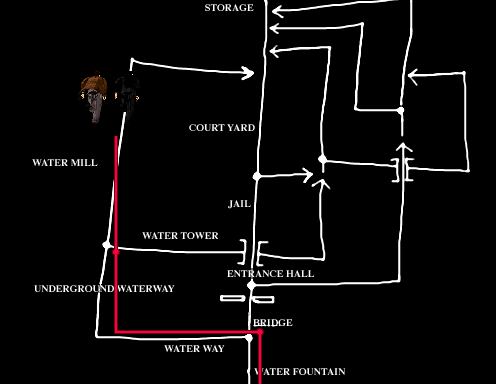 Une petite carte s'affiche pour monter le parcours effectué en cas de game over.