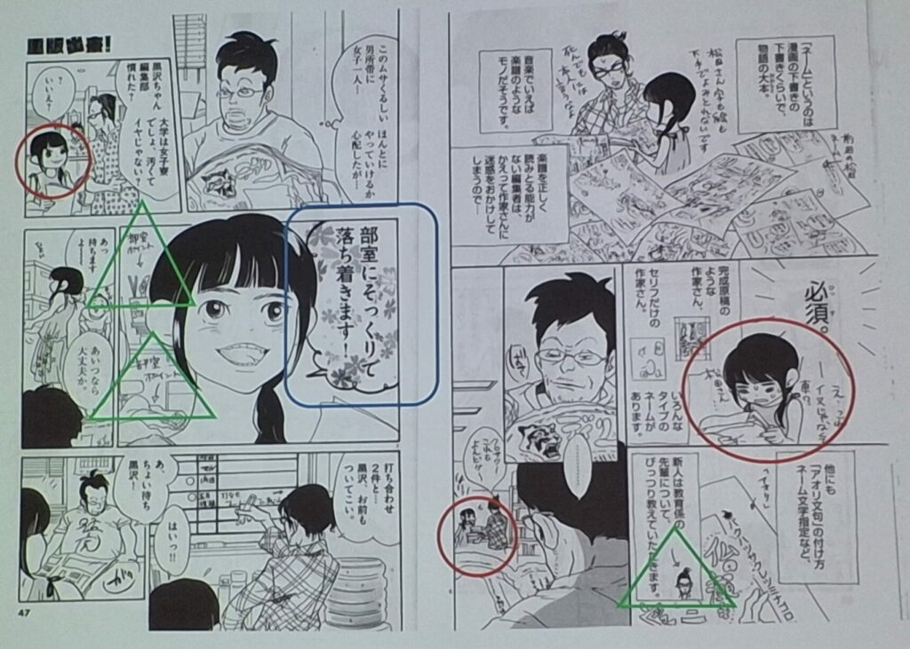 Exemple de planches des premiers tomes de Réimp' ! de Naoko Mazda